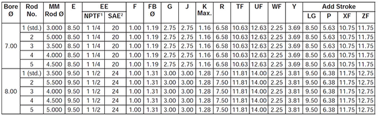 series-3H-style-HB-dimensions-chart