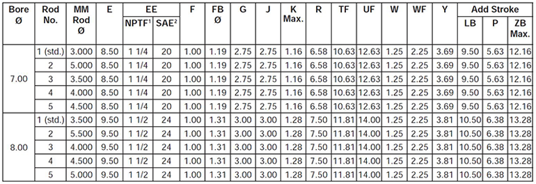 series-3H-style-J-dimensions-chart 1