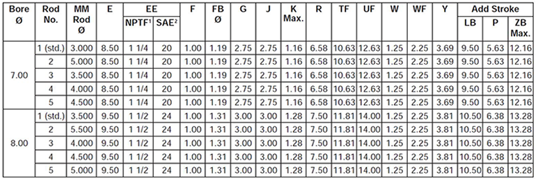series-3H-style-JB-dimensions-chart 1