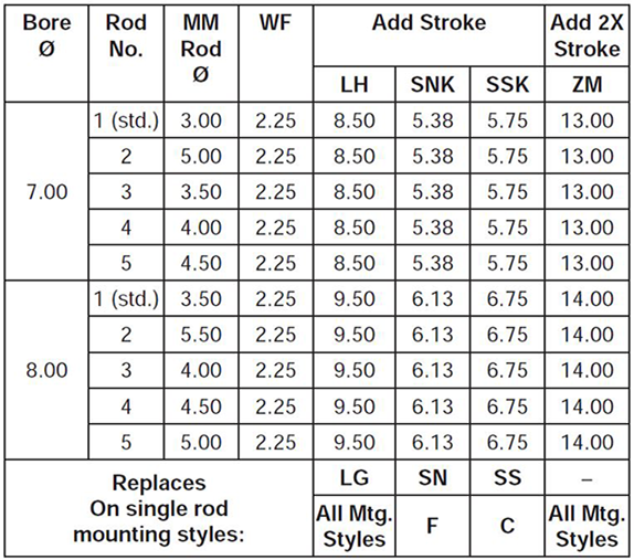 series-3H-style-K-dimensions-chart 2