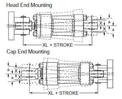 series-3H-style-SE-dimensions 2
