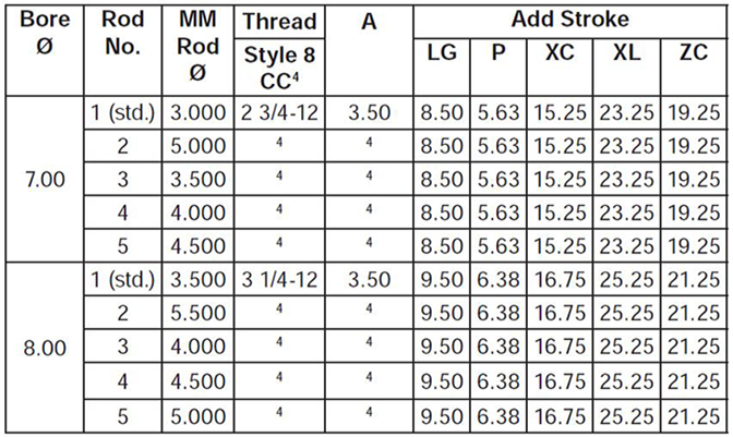 series-3H-style-SE-dimensions-chart 2