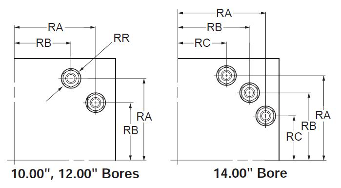 3H-large-bore-style-tie-rod