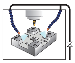 Compressed air being used to blow off chips and oil in machining application