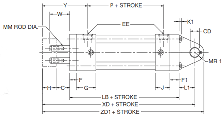 2MNR BC Mounting Style Body Dimensions
