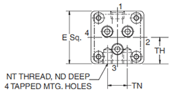 2MNR F Mounting Style Head Dimensions