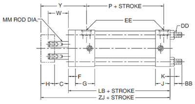 2MNR TC Mounting Style Body Dimensions