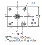 4MA Large Bore Mounting Style F Head