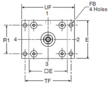 4MA Large Bore J Mounting Style Head