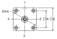 4MA Large Bore Mount Style TD Head