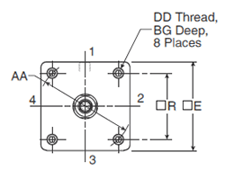 4MA Large Bore Mount Style TE Head