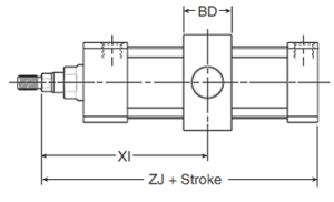 4MA Small Bore DD Mount Style Body