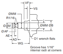 Thread Style 55 for Split Coupler