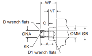 NFPA Thread Style SF