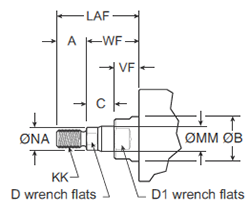 NFPA Thread Style SM