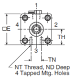 4MAJ Small Bore F Mounting Style Head Dimensions