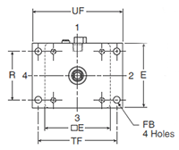 4MAJ Large Bore J Mounting Style Head Dimensions