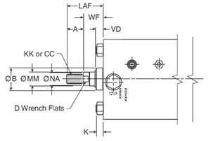 4MAJ Large Bore T Mounting Style Dimensions