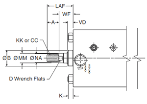 4MAJ Large Bore Rod End Thread Style SM