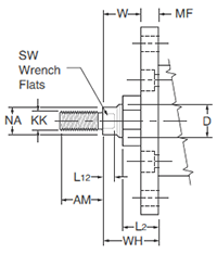 P1D Thread Style N Rod Ends with MF1 Mounting