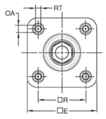 P1D Basic Head Dimensions
