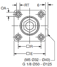 P1D Rod Lock Version R or L Head Dimensions