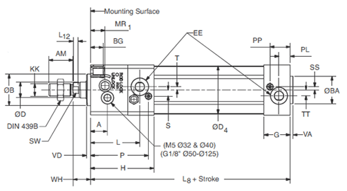 P1D Rod Lock Manual Override Version J Body Dimensions