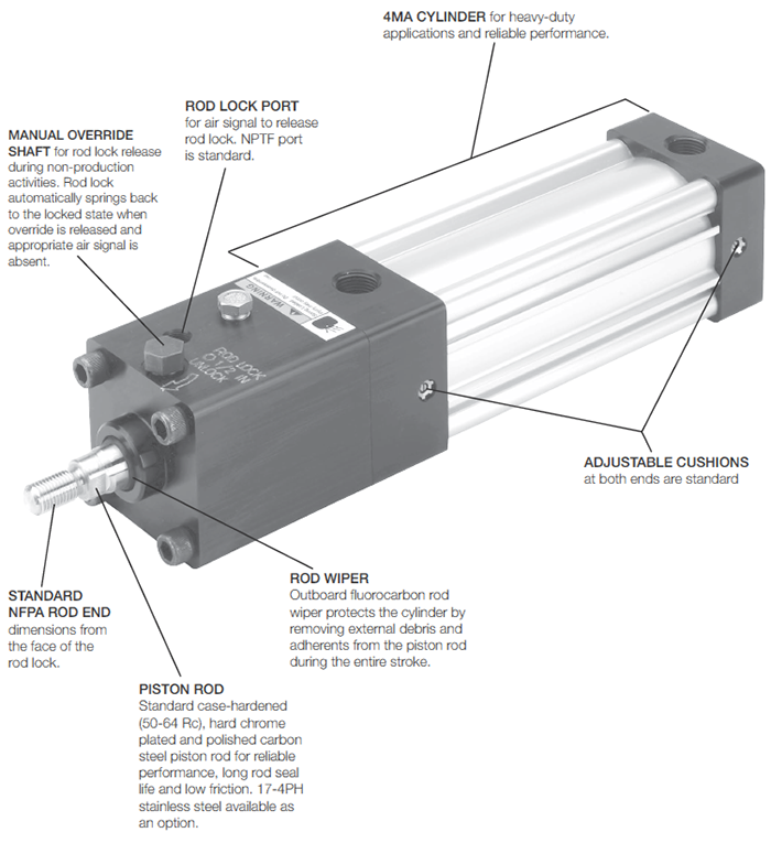 4MAJ Series Rod Lock Pneumatic Cylinders Parker