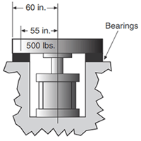 demand-torque-example-2.png