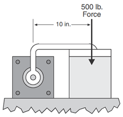 demand-torque-example-3.png