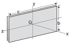 Thin Rectangular Plate