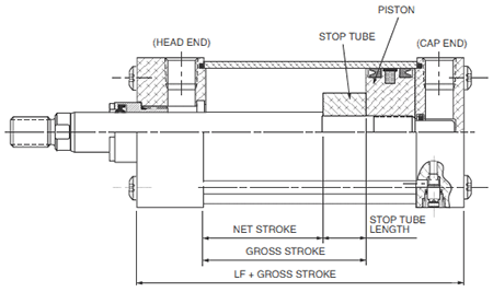 non-cushioned-stop-tubing.png