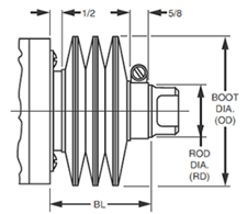 Parker Air Cylinder Rod End Boot Dimensions