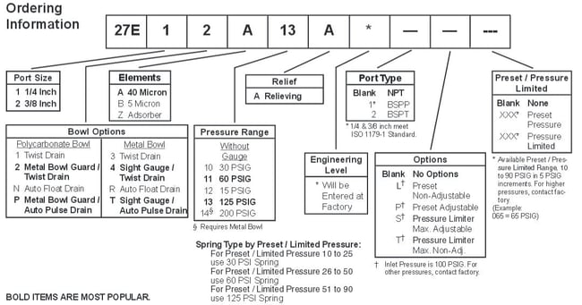 27e-precision-piggyback-ordering