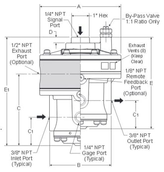 p3ba45-pneumatic-input-signal-amplifier-dimensions