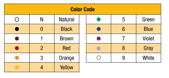 tubing-parker-101-201-series-colors.png