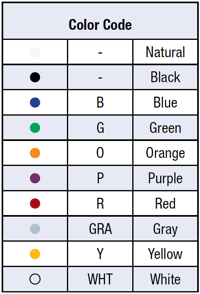 Parker E Series - available colors