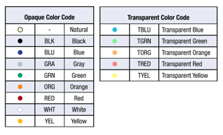 tubing-parker-u-series-colors.png