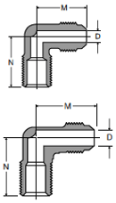 149F-249F-male-elbow-dimensions.png