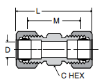 62C Union Dimensions