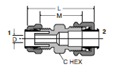 62PCA Union Dimensions