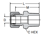 68C Male Connector Dimensions