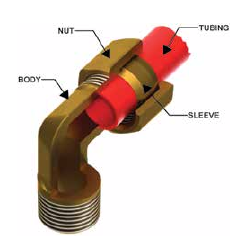 Compression Fitting