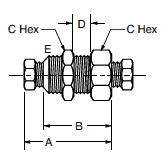 62HDBH Bulkhead Union Dimensions