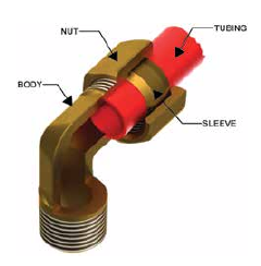 Brass Metric Compression Fitting