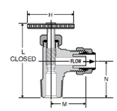 NV312 Needle Valve Dimensions
