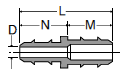 22-union-reducer-dimensions.png