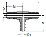224 Union Tee Combination Dimensions