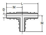 224 Union Tee Dimensions