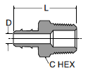28 Male Connector Dimensions